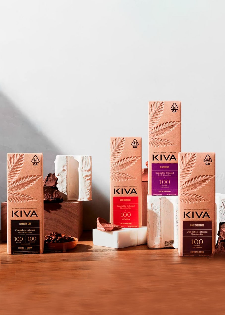 Kiva Sales and Service products
