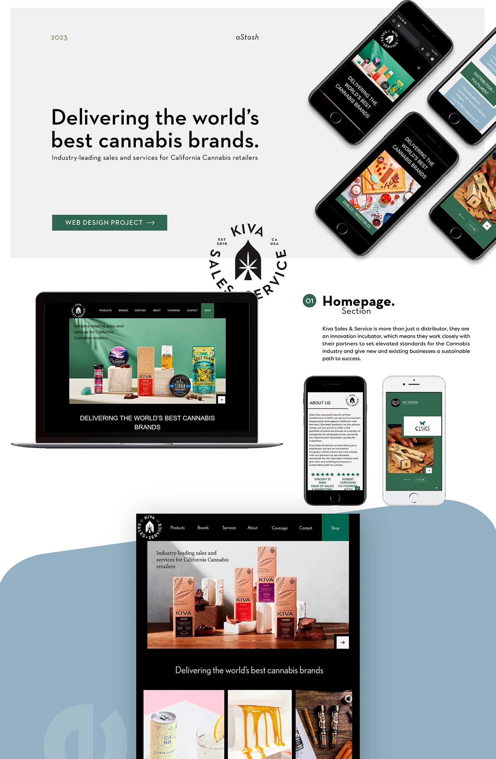 Kiva Sales & Service website