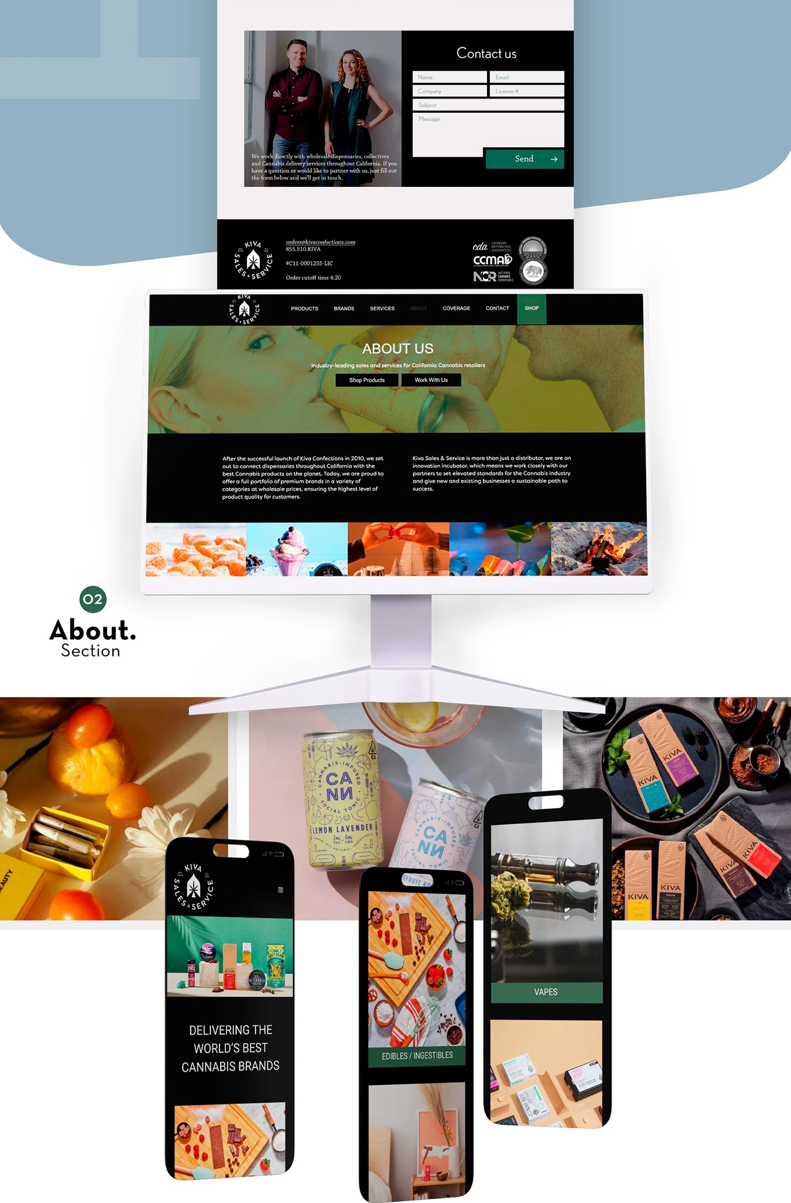 Kiva Sales & Service detail